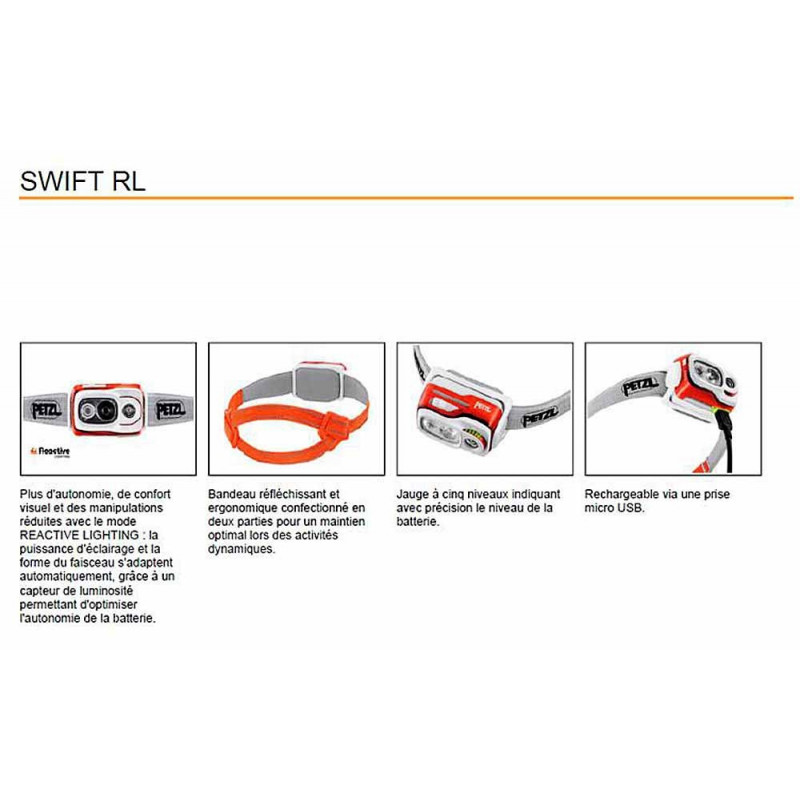 Batterie Rechargeable pour lampe frontale SWIFT® RL Petzl